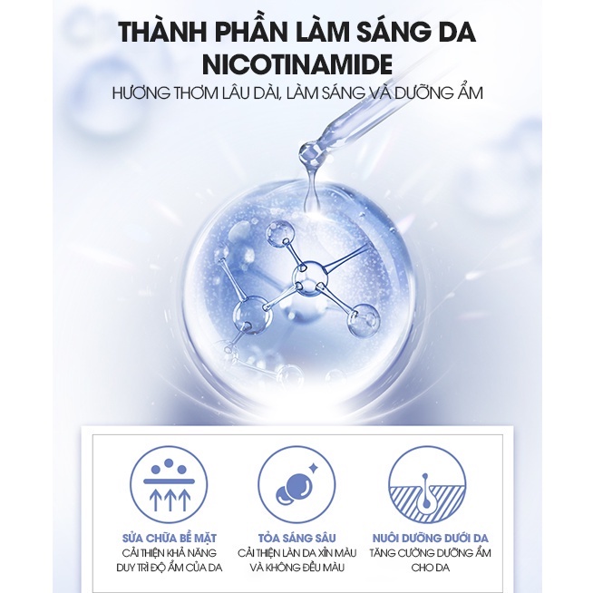 Combo Sữa Tắm & Body Lotion MAYCREATE Niacinamide Nước Hoa Dài Lâu, Chiết Xuẩt Lành Tính Unisex