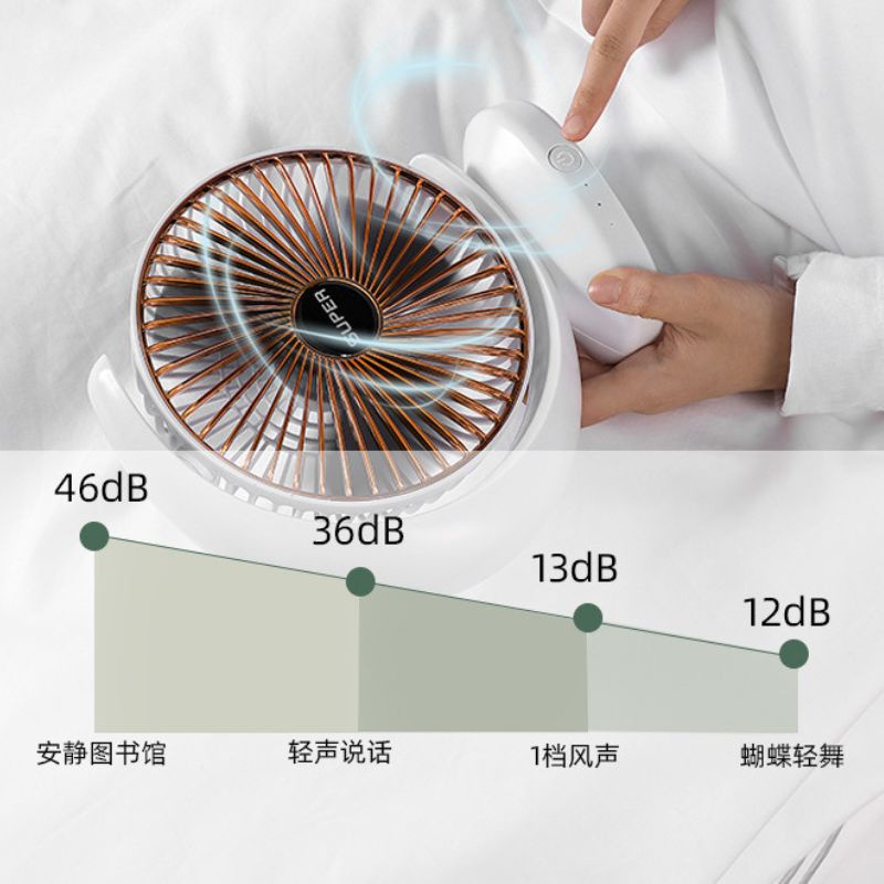 Quạt sạc tích điện mini super fan để bàn lồng quay 360 độ cắm cổng usb 3 chế độ gió quạt không dây Miibooshi D3.023