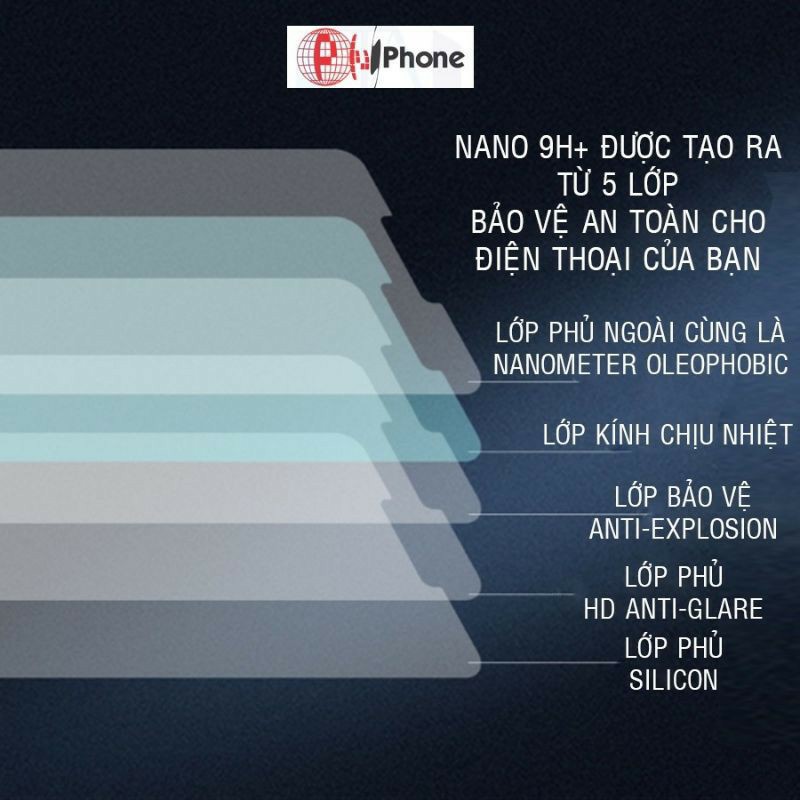 Dán cường lực dẻo nano iPad Pro 12.9 2017