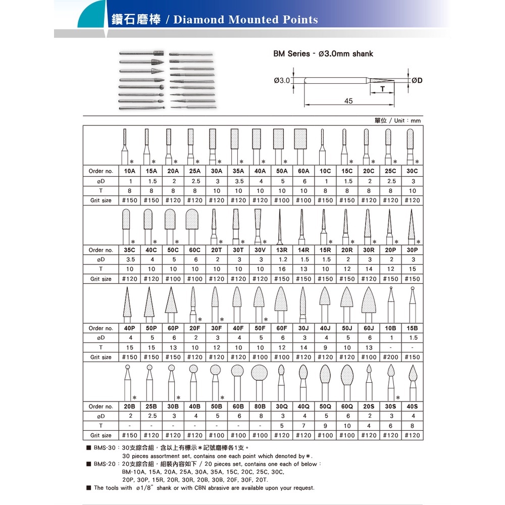 Bộ mũi mài kim cương BMS-30 BESDIA MADE IN TAIWAN, Bộ đầu mài kim cương BMS-30 BESDIA TAIWAN, Diamond Mounted Points