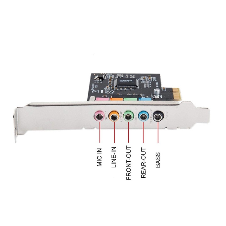 [Loại 1] Card Mạng PCI Express to Sound 5.1,  PCI to Com, PCI Express to 2 Cổng USB 3.0