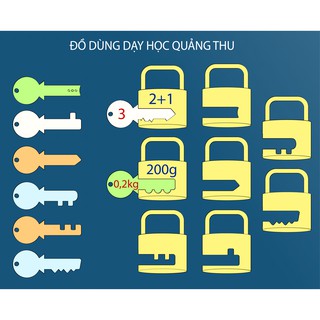[Đồ dùng dạy học] Tìm chìa khóa
