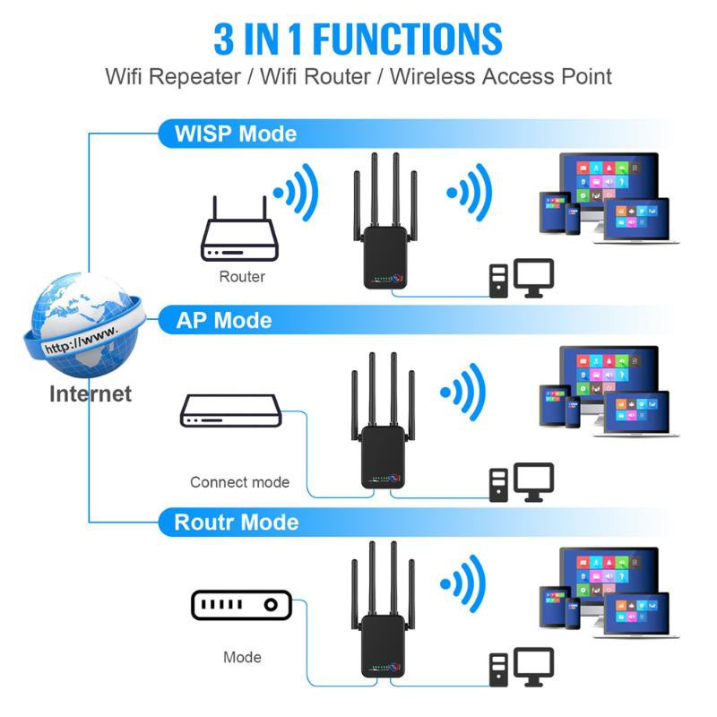 Long Distance Wifi Repeater Wifi Signal Amplifier Booster 1200mbps Gigabit Router Wifi Extender Wireless Repeater Wifi Booster