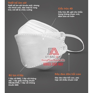 KHẨU TRANG KF94 ( Gói 10 chiếc)