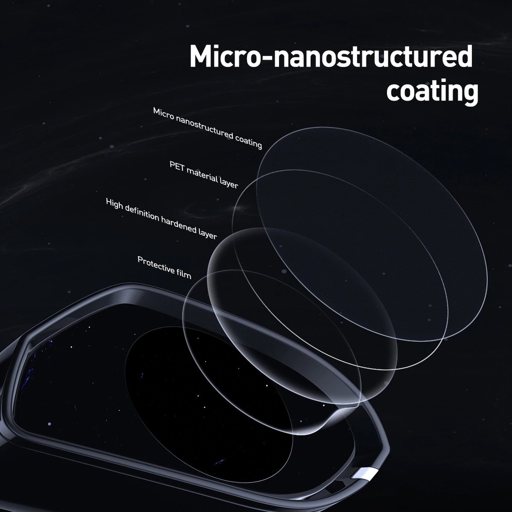 Miếng Dán Gương Ô Tô Chống Nước Chống Lóa Baseus Công Nghệ Nano Trong Suốt Bảo Bệ Chống Mờ Do Sương Mù Và Mưa - Toplink