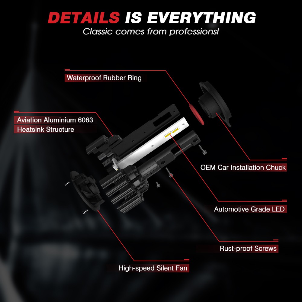 NovSight Ready Stock F06 H4 H7 H11 HB3 HB4 Novsight F06 LED Headlight 100W 20000LM 6000K Super Bright Car Light