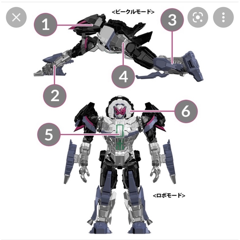 Mô hình Dx Robot Tổng hợp