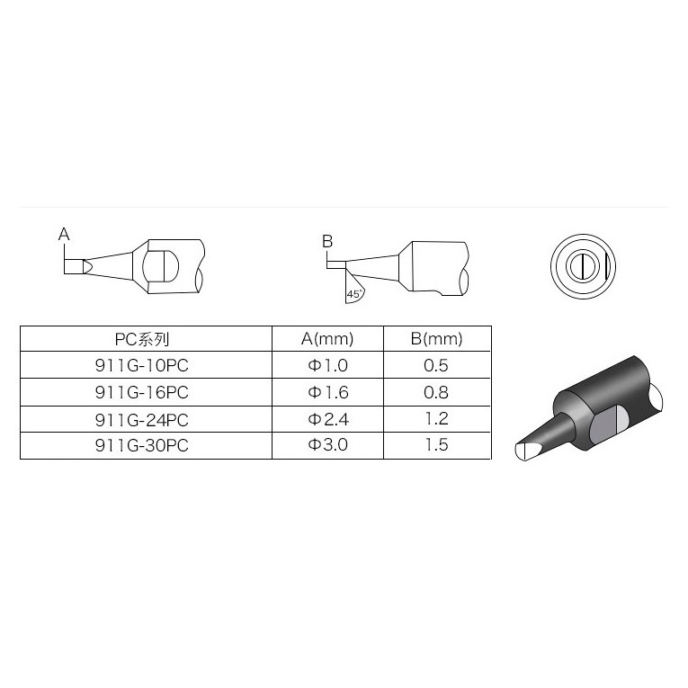 MŨI HÀN TỰ ĐỘNG 911G - 13DV2, 911G - 16DV2, 911G-40DV2...