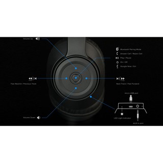 Tai nghe Creative Outlier Black
