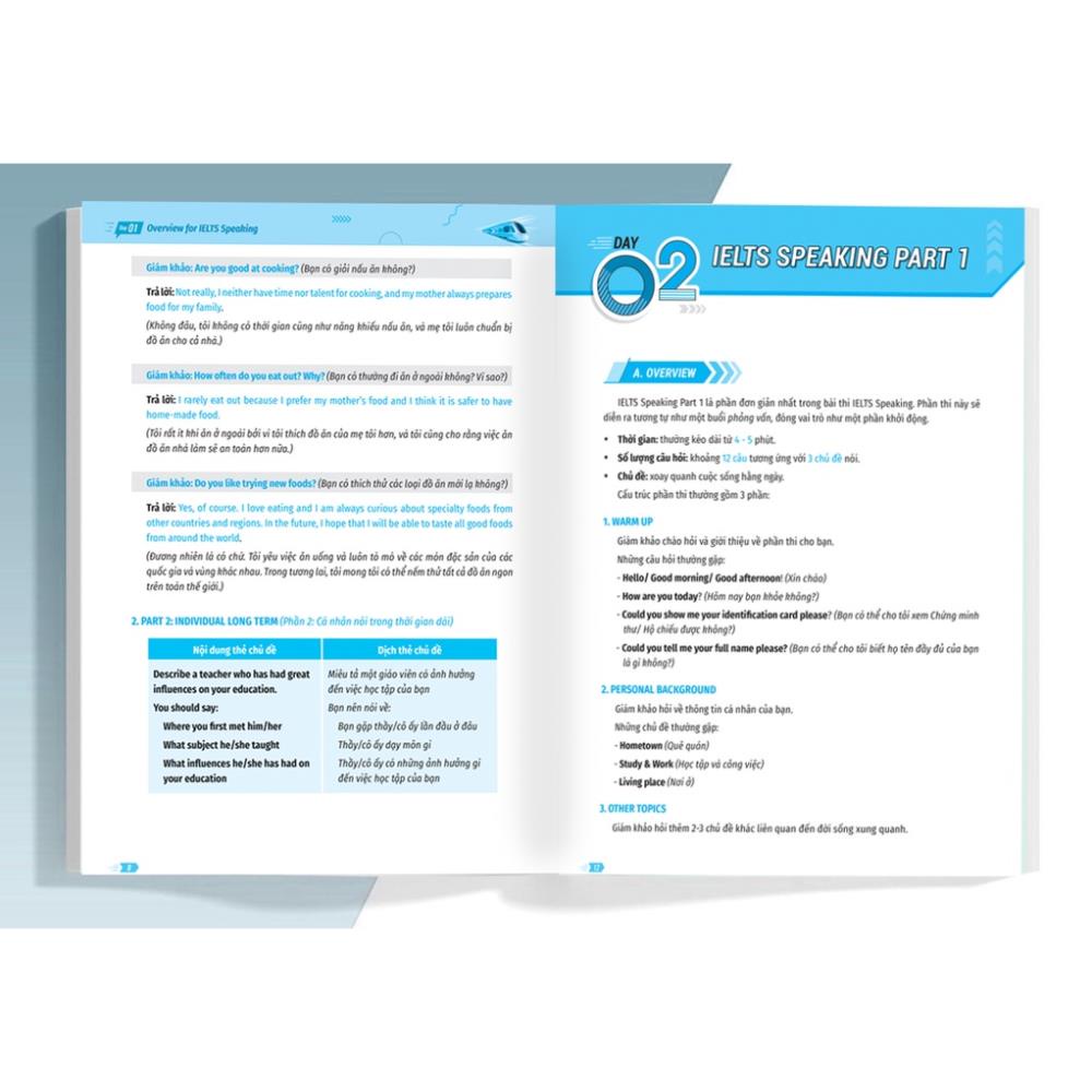 Sách Combo 4 cuốn IELTS cấp tốc 20 ngày Listening, Speaking, Reading, Writing