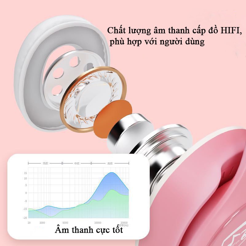 Tai Nghe Chụp Tai ❤️FREESHIP❤️ Tai nghe Bluetooth 5.0 K6131 Macaron Hỗ Trợ Thẻ Nhớ, Dây 3.5mm, Đài FM