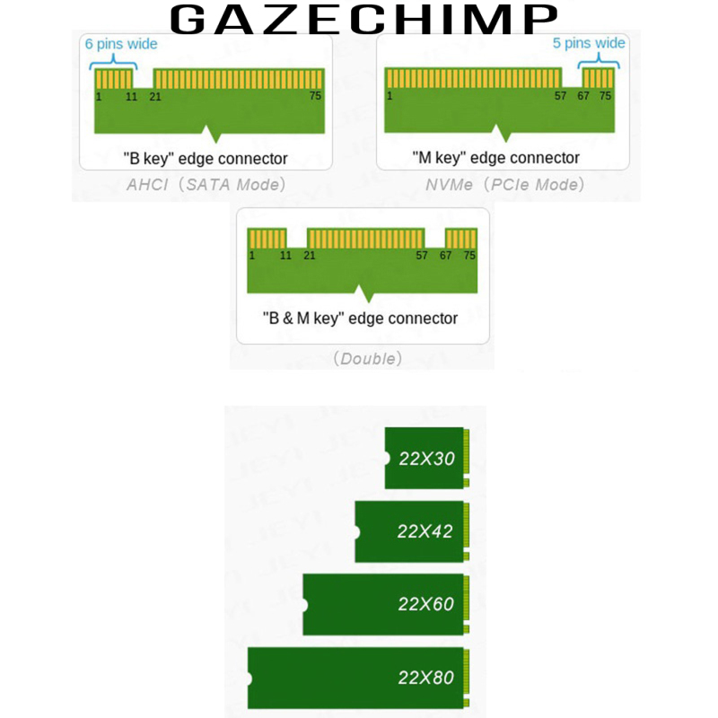 Bộ Chuyển Đổi Pci Express 2280 Size M.2 Nvme Ssd Sang Pcie Express 3.0 X4 X8 X16