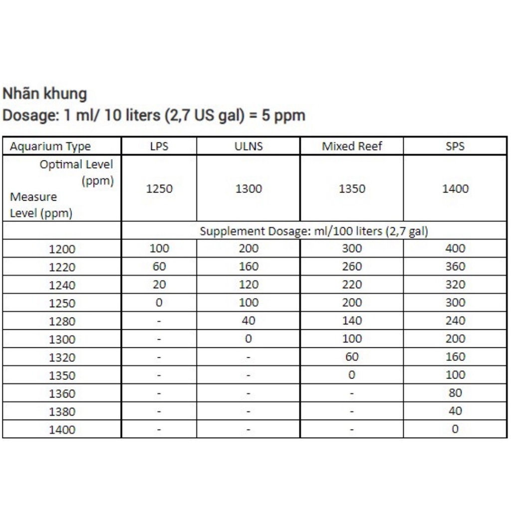 Chất Tăng Megie Cho Hồ Cá Cảnh Biển Foundation Magiesium INFINITY 250ml - 500ml - 1000ml
