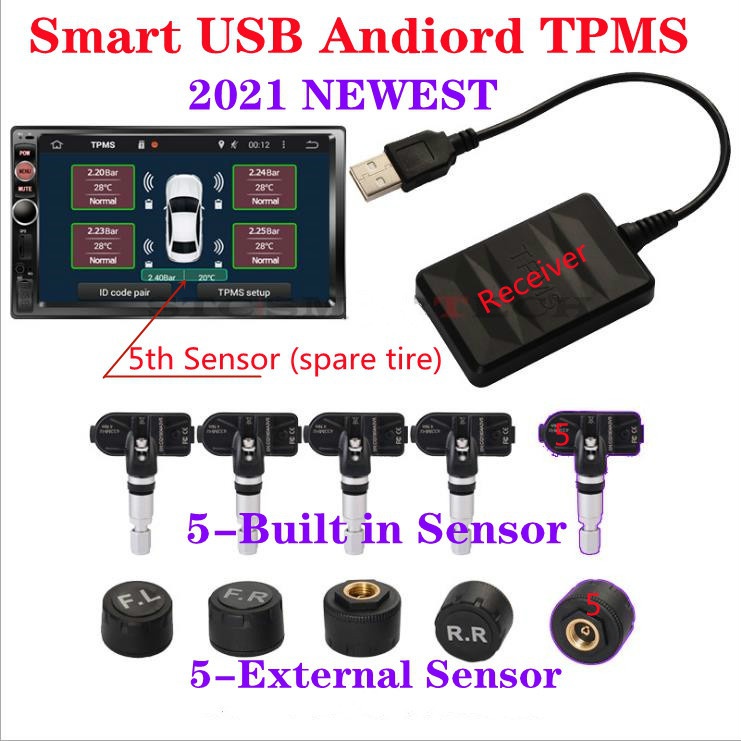 Hệ Thống Giám Sát Áp Suất Lốp Xe Hơi TPMS USB Thông Minh Cho Android DVD 4 / 5 / Cảm Biến Nhiệt Độ