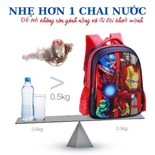 Cặp đi học - Tặng đồ dùng học tập cao cấp - Balo đi học cho bé size to, thiết kế chăm sóc cột sống, chất liệu hiện đại