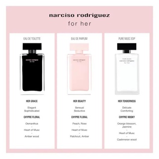 Nước hoa nữ Narciso Rodriguez for Her Eau de Parfum