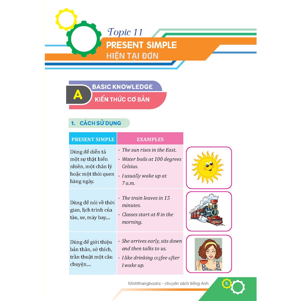 Sách- Ngữ Pháp Tiếng Anh Tiểu Học - Tập 2