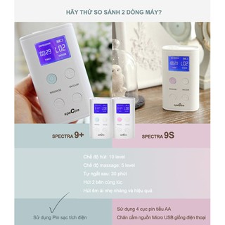 Máy hút sữa Spectra 9 plus