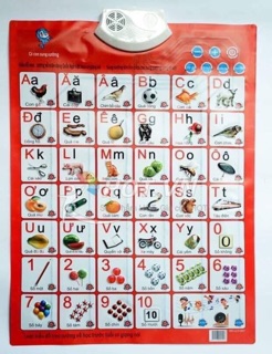 Bảng chữ cái điện tử cho bé