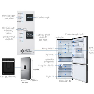Tủ lạnh Panasonic Inverter NR-BX410WPVN 368L