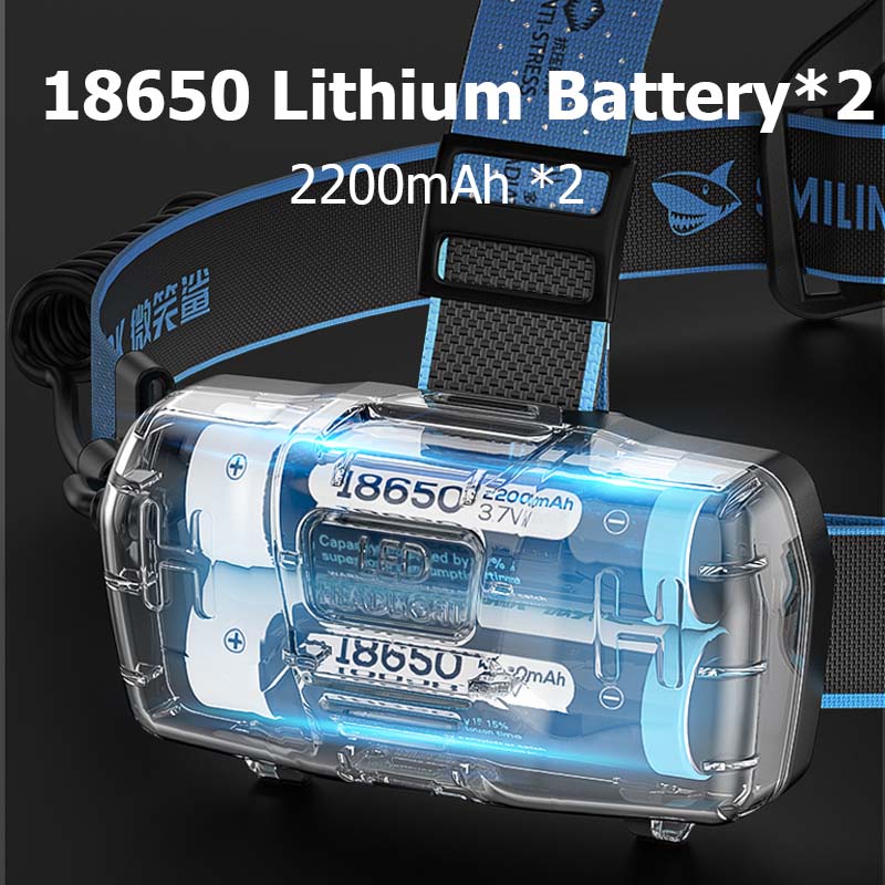 Đèn pin đội đầu Smiling Shark TD1130 sạc USB 2500lm siêu sáng có thể thu phóng chống thấm nước