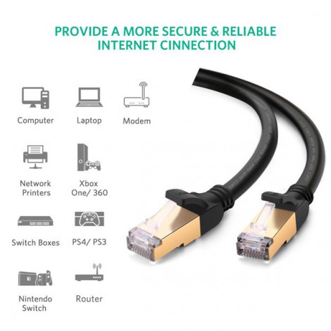 Cáp Mạng Cat 7 STP Chống Nhiễu Dây Tròn Dài 5M Ugreen 11271