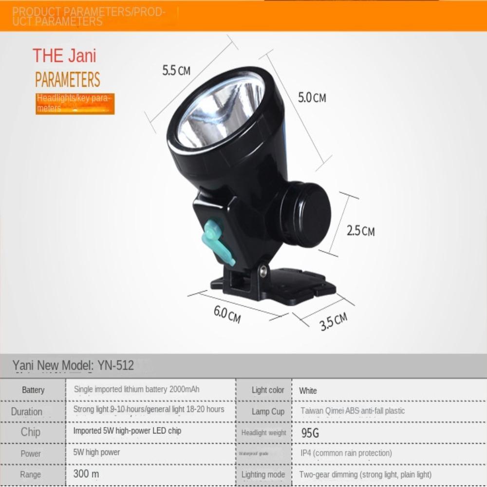 Đèn LED Đội Đầu Siêu Sáng Có Thể Sạc Lại Tiện Dụng Cho Chạy Bộ / Cắm Trại