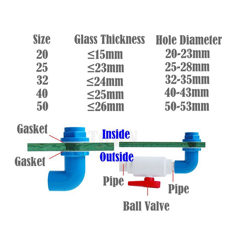 Ống dẫn nước 20/25/32/40/50mm hình chữ L cho hệ thống tưới vườn