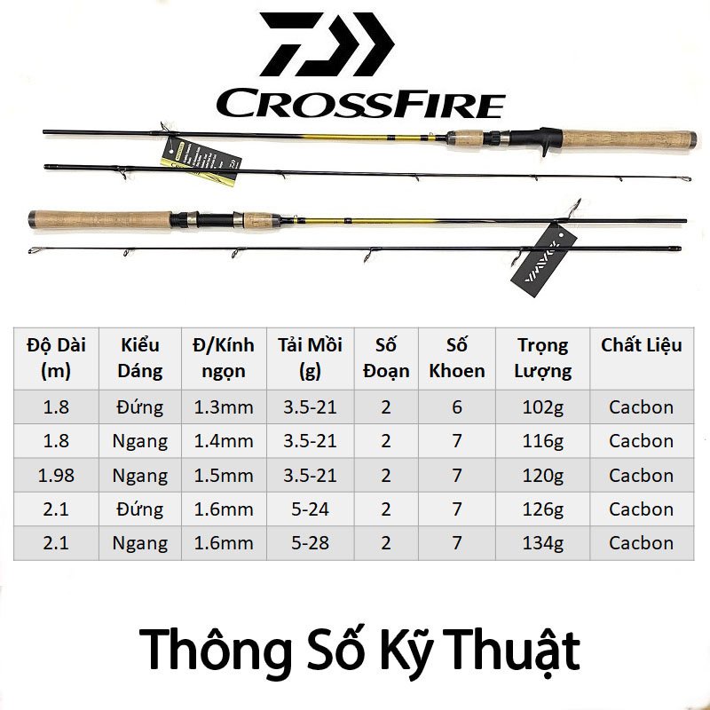 Cần Câu Lure Chính Hãng DAIWA CROSSFIRE Trọng Lượng Siêu Nhẹ Chuyên Câu Lure Hàng Cao Cấp - Đồ Câu Đại Tín