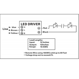 Bộ nguồn LED 50W 36V