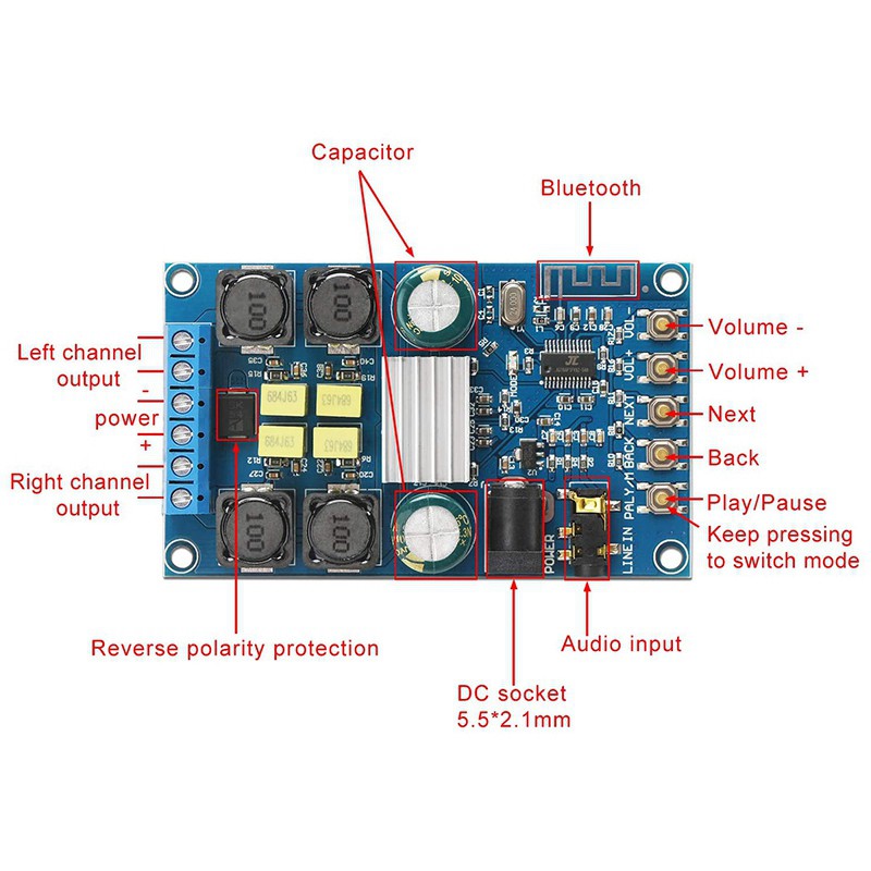 CHANNEL Bảng Mạch Khuếch Đại Âm Thanh Bluetooth 3.0 4.0 4.1 2 Kênh 50w + 50w