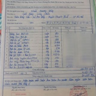 HỘP CHÌ KHÚC PC09 TL