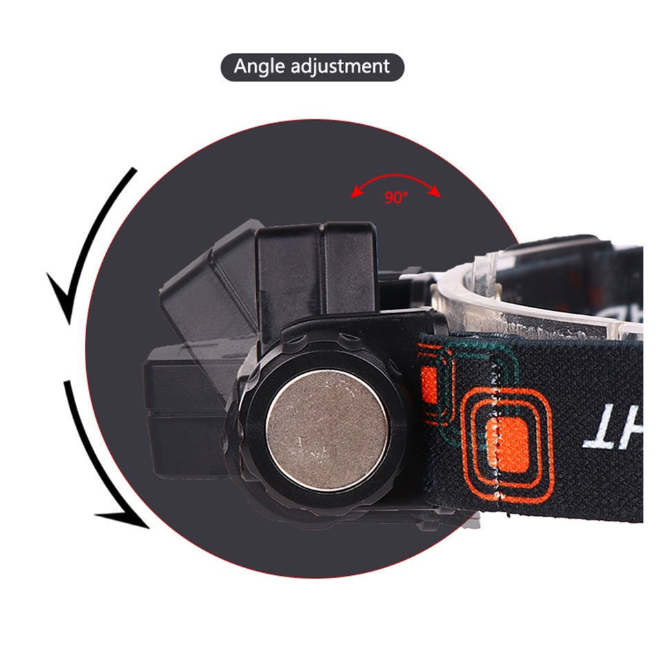 Đèn Pin Đội Đầu Mini Siêu Sáng Kèm Pin + Sạc - Cao Cấp