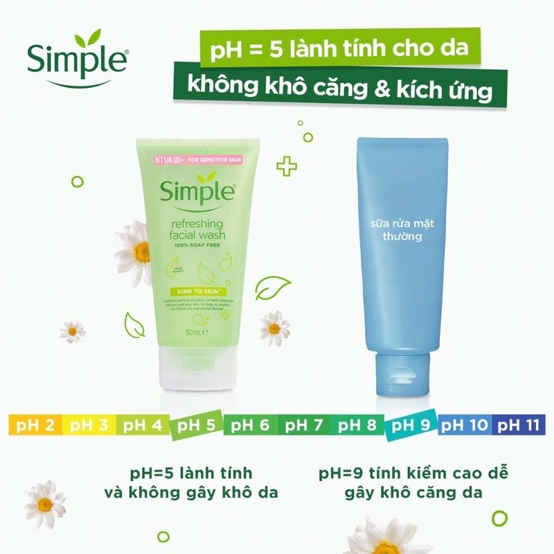Sữa rửa mặt Simple Cleanser Wash cho da nhạy cảm - Srm Gel sữa rửa mặt trắng da chăm sóc da mụn