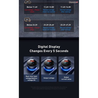 Tẩu sạc nhanh công suất cao 65W Baseus Particular Digital Display QC+PPS Dual