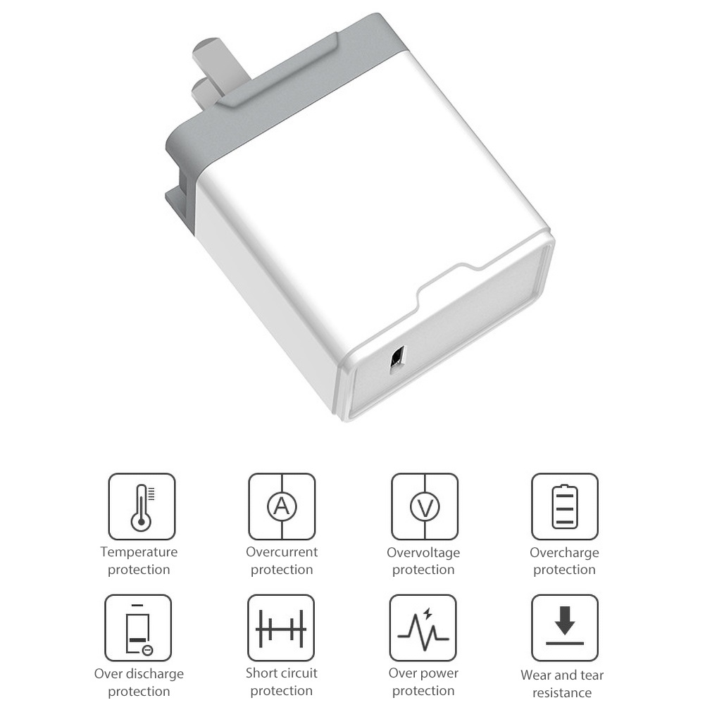 Ổ Cắm Sạc Nhanh 18w 30w Loại C Tiện Dụng