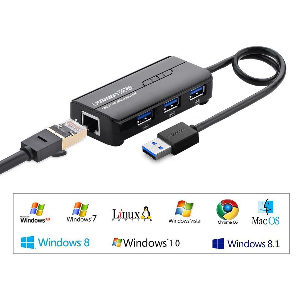 HUB USB 3 cổng 3.0 kèm cổng mạng LAN 10/100/1000 Mbps UGREEN CR103 20265 - Hàng phân phối chính hãng - Bảo hành 18 tháng