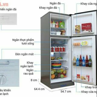 Tủ lạnh Aqua AQR-I227BN 225L