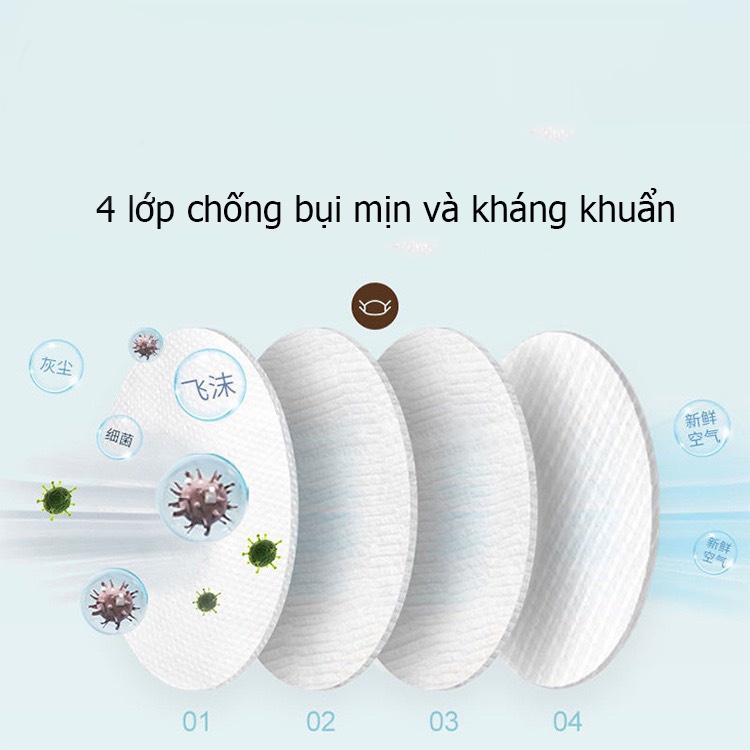 (Set 10 cái) Khẩu Trang Cá KF94, 4 Lớp Kháng Khuẩn Chống Bụi Tuyệt Đối