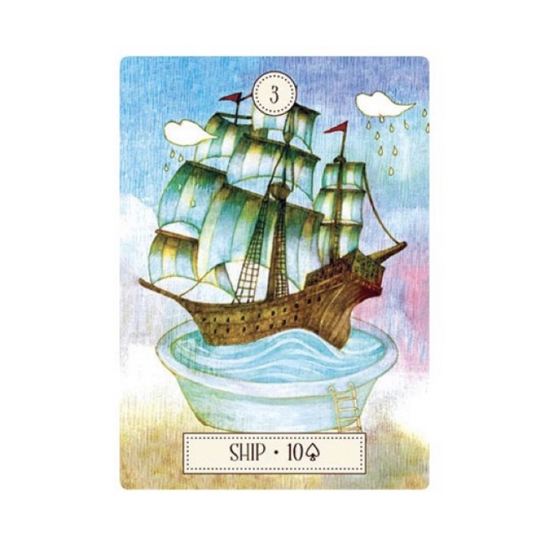 Bài Lenormand cơ bản Dreaming Way Lenormand, Tác giả Lynn Araujo, Kwon Shina