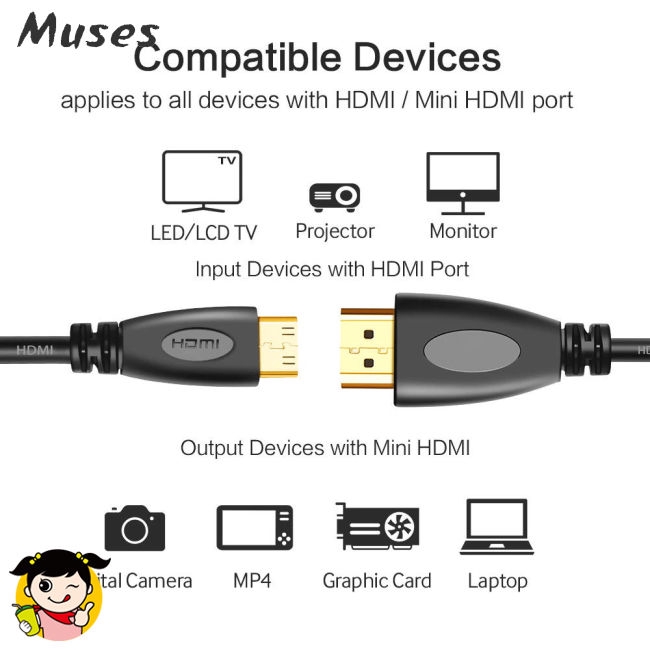 Muse07 3' 6' 10' Cáp HDMI Cáp Adapter HDMI sang HDMI Kết nối type C male 4K video
