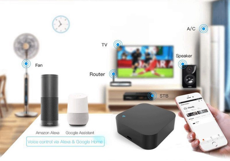 Hộp điều khiển từ xa WiFi-IR cho TV/DVD/máy điều hoà dùng ứng dụng Tuya Smart Life tương thích với Alexa Google Home