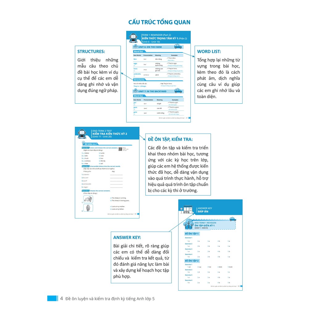 Sách Đề ôn luyện và kiểm tra định kỳ Tiếng Anh lớp 5