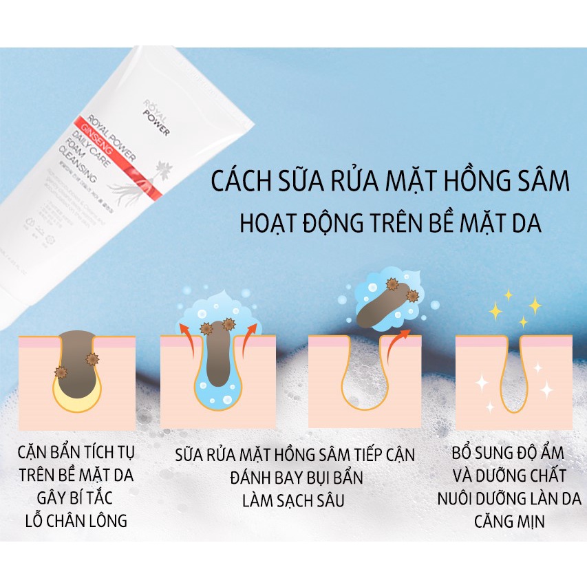 Sữa Rửa Mặt Ngăn Ngừa Lão Hóa, Trắng Da Hồng Sâm -  Royal Power Ginseng Daily Care Foam Cleansing 120ml