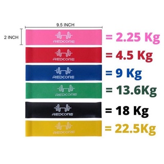 Set 6 Dây miniband, dây đàn hồi kháng lực - Chuyên tập Mông  chính hãng REDCORE