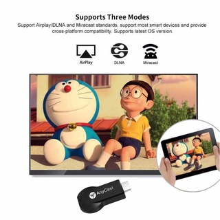 Thiết bị HDMI không dây AnyCast M2 Plus