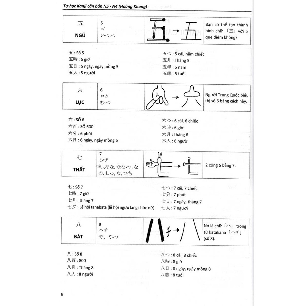 Sách - Tự Học Kanji Căn Bản N5 - N4