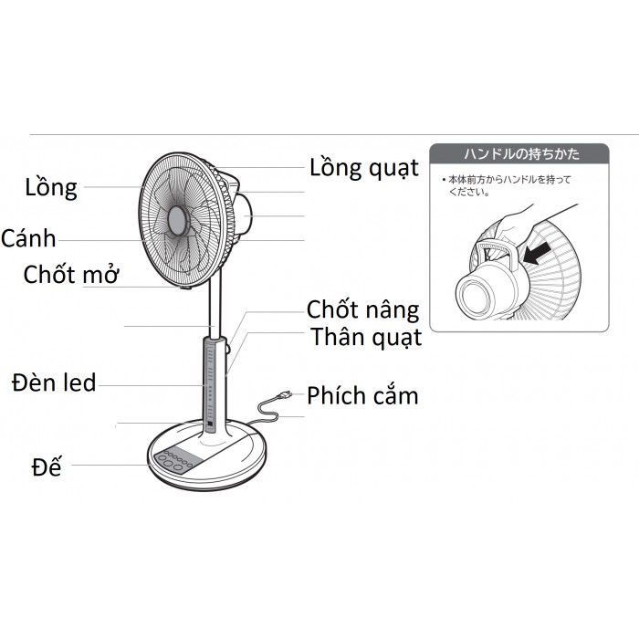 Quạt Hitachi HEF AL 300A nội địa Nhật