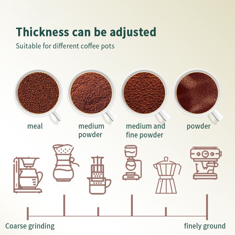 Máy xay hạt cà phê KONKA KJD180 tiện lợi