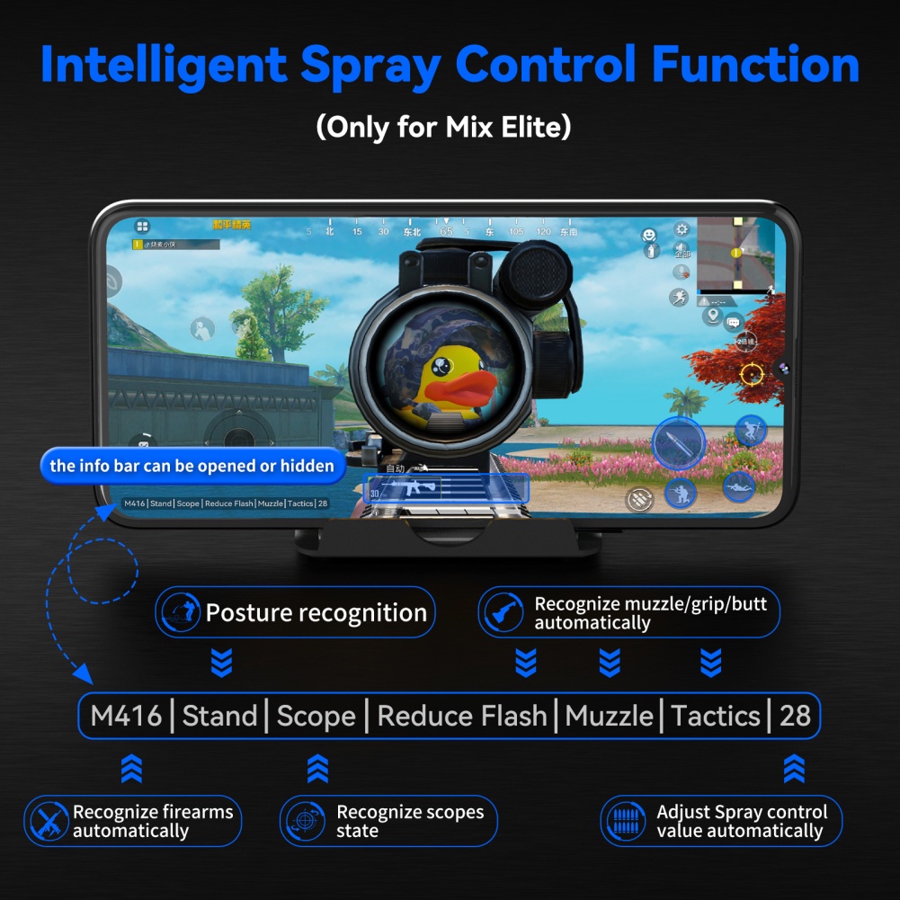 Bộ bàn phím Gamwing Mix SE và chuột Elite chính hãng có bộ chuyển đổi cho trò chơi trên Android FTP